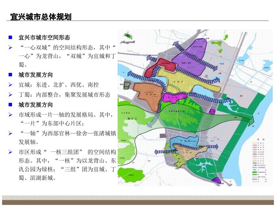 2009年宜兴房地产市场_第4页