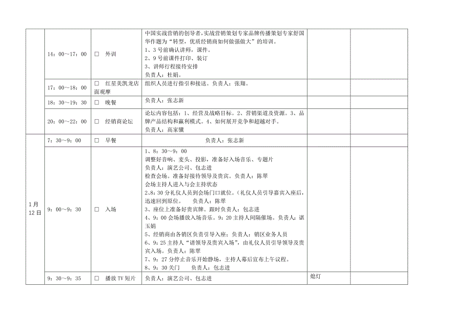 2011年经销商年会执行表_第4页