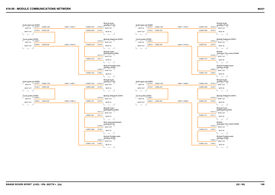 2011款路虎揽胜运动版模块通讯most电路图_第2页