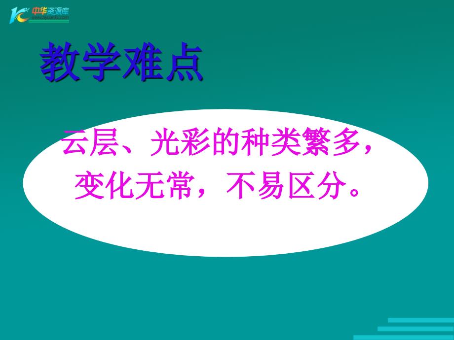 《看云识天气》课件2（16张ppt）（鲁教版六年级上）_第4页