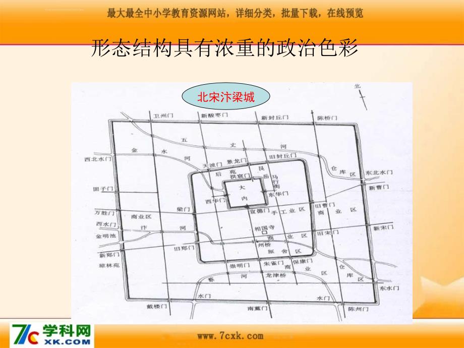 人教版地理选修四《聚落的形成和发展》ppt课件_第4页