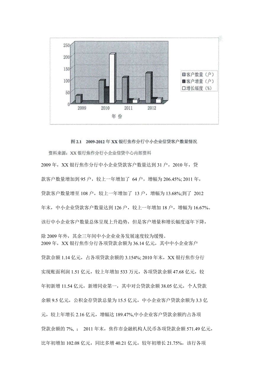 XX银行焦作分行中小企业信贷业务风险管理_第3页