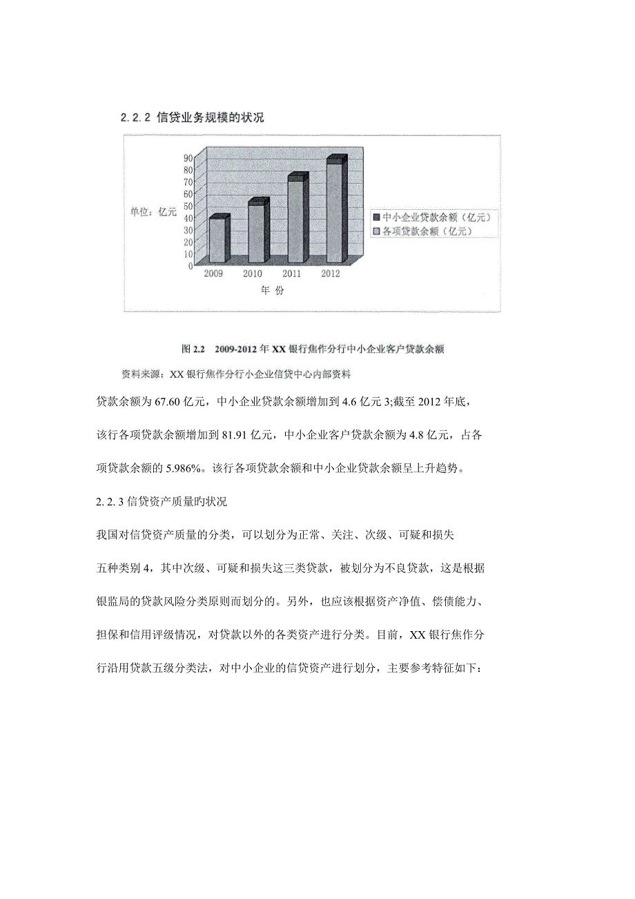 XX银行焦作分行中小企业信贷业务风险管理_第4页