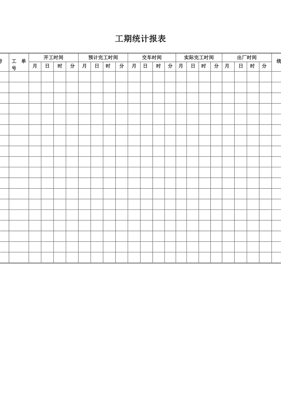 工期统计报表（表格模板、DOC格式）_第1页