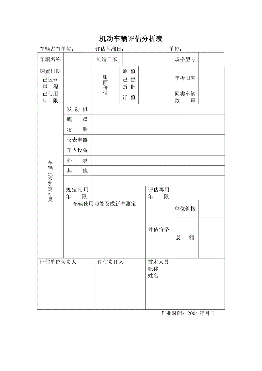 机动车辆评估分析表_第1页