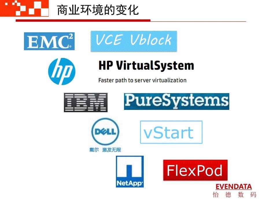 2013-10eblock最佳虚拟化与云计算环境_第5页