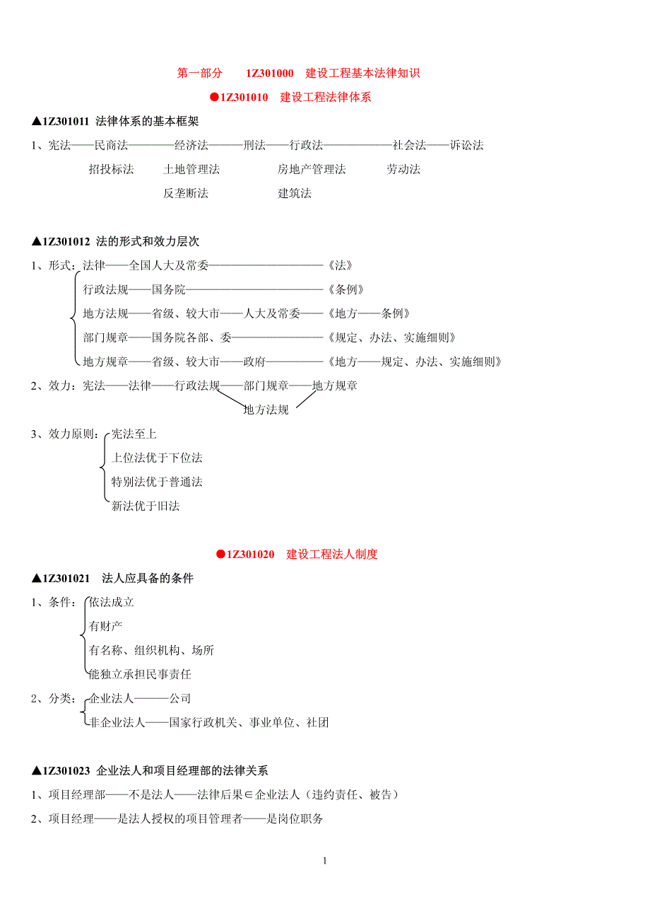 2011年一级建造师-法规-最好-最精的-归纳总结(信不信自己看,我反正信了)_第1页