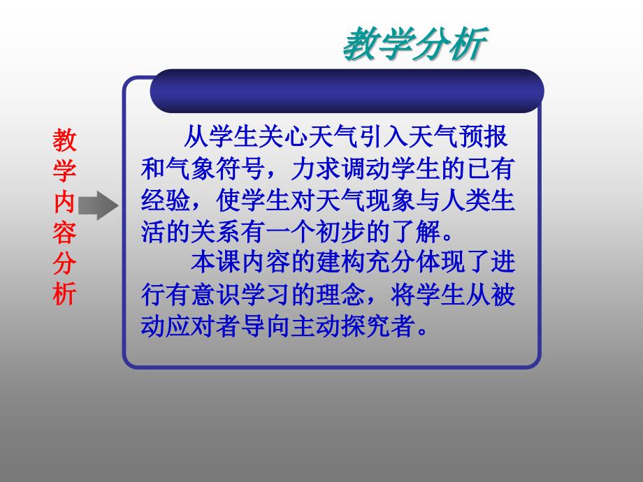 小学科学今天天气怎么样四年级科学ppt课件教案教科版_第3页