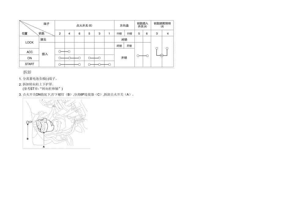 2012年北京现代i30(fdc)g1.6dohc点火开关的检查_第2页