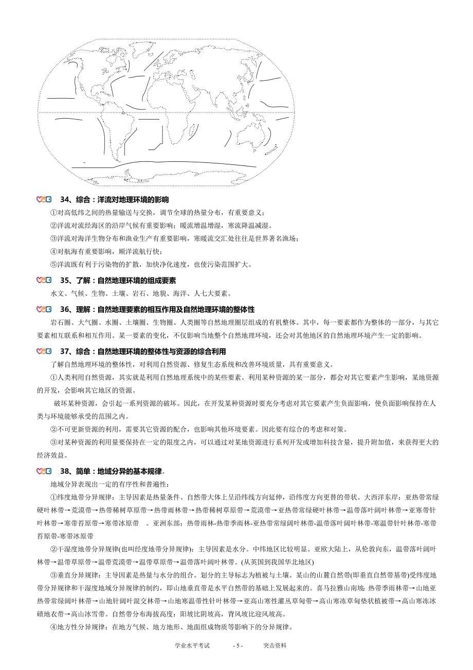 2011年湖南省普水平考试地理大纲-地理及知识点_第5页