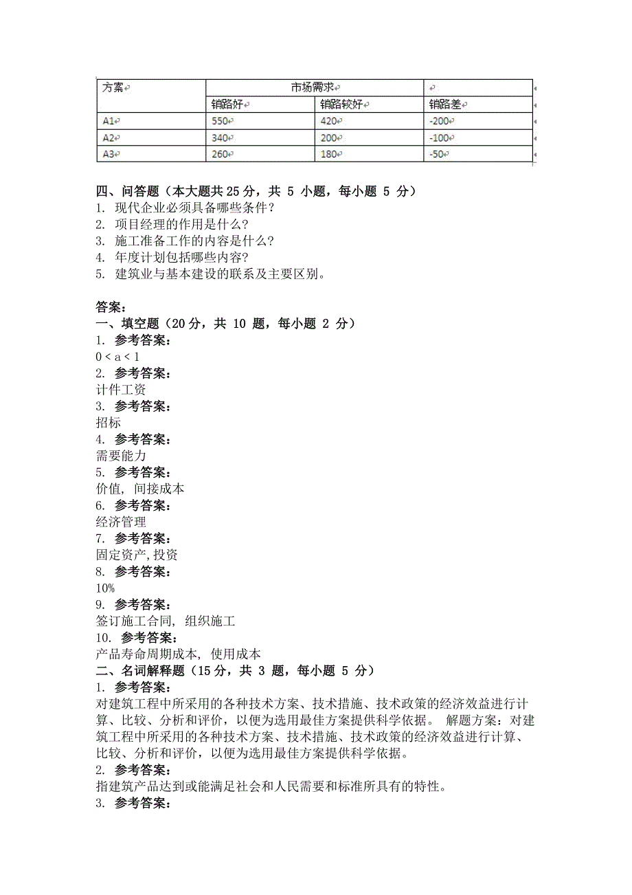 2011年12月考试建筑经济与企业管理第三次作业_第2页