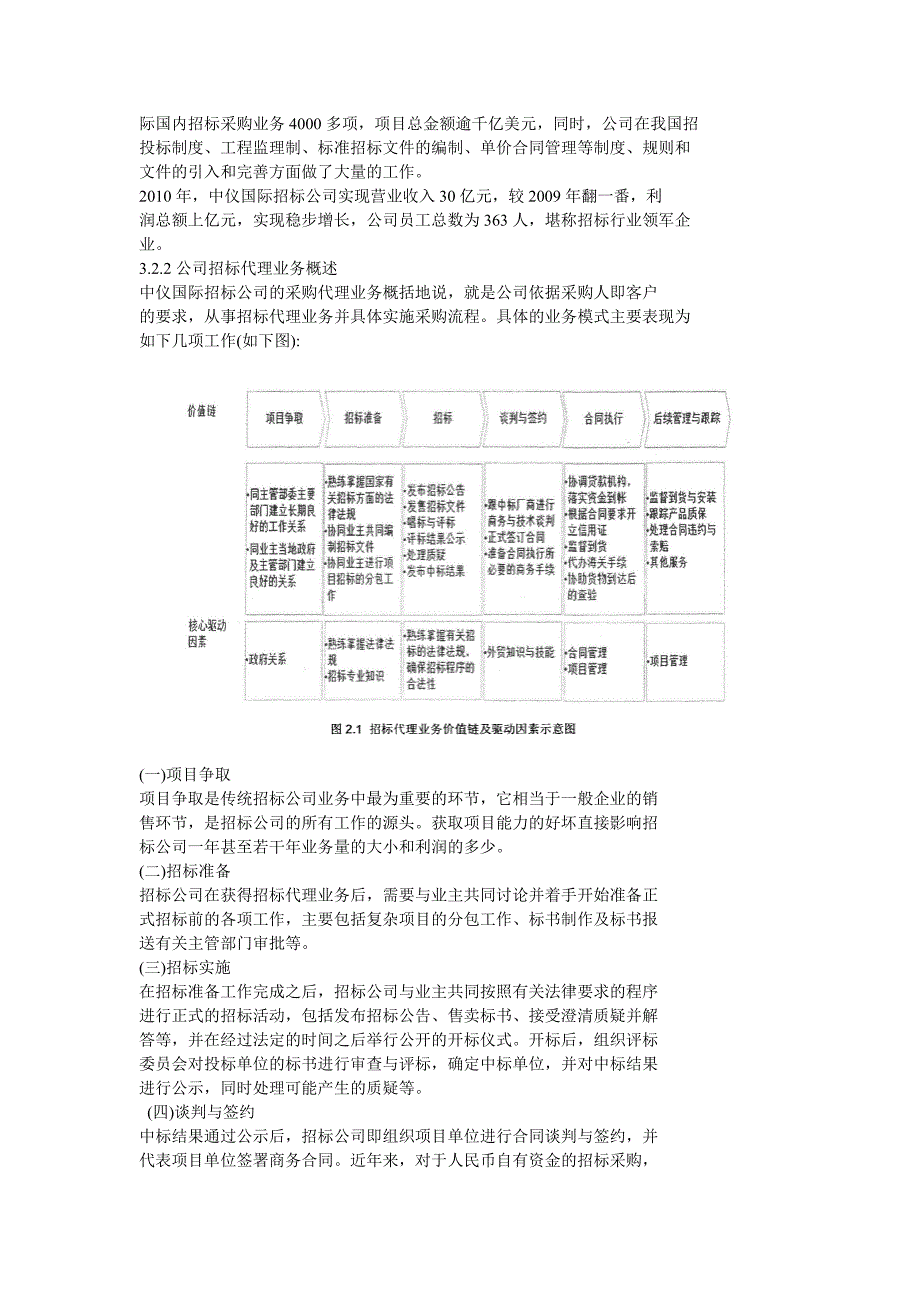 中仪国际招标公司发展战略_第3页