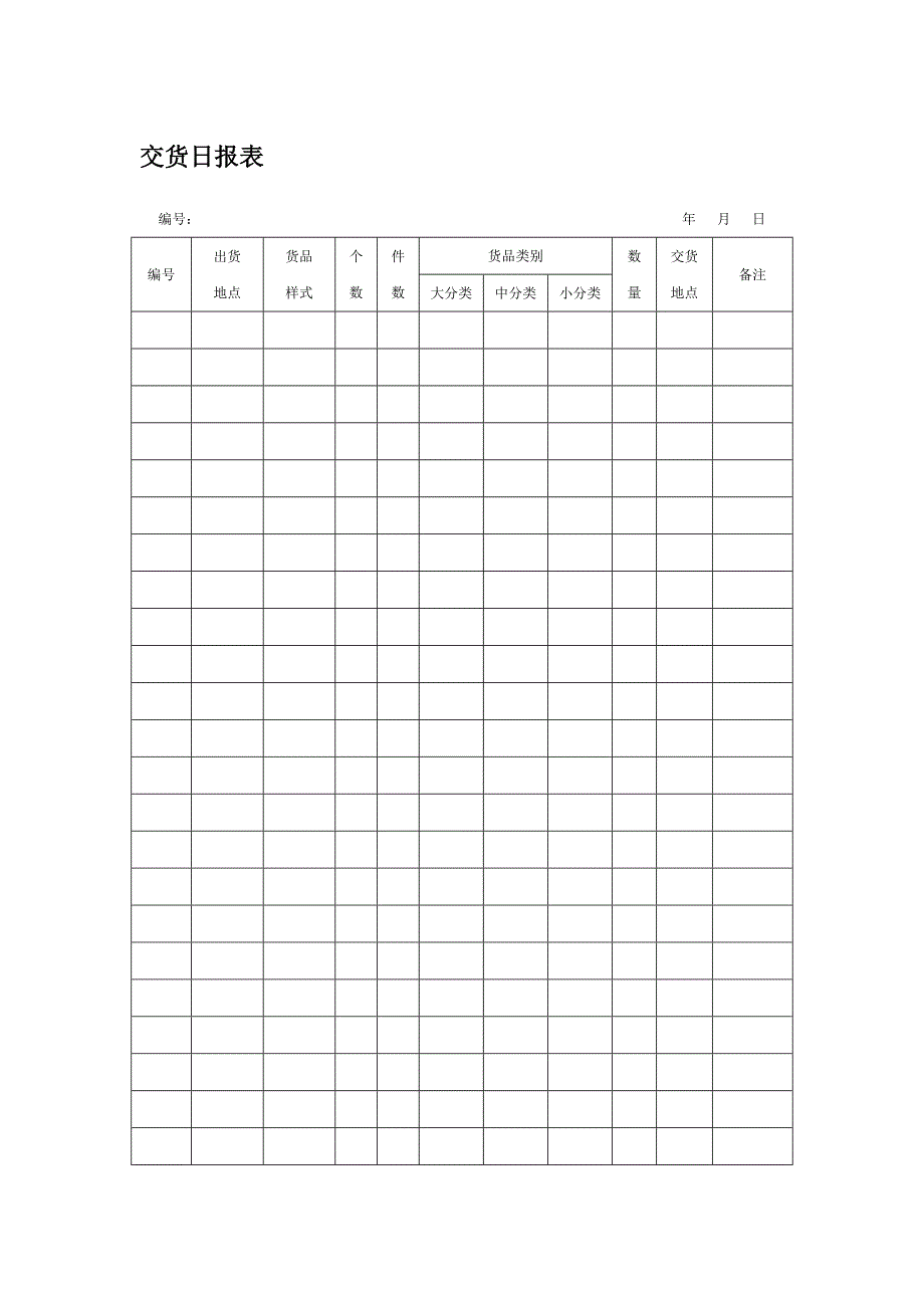 交货日报表_第1页