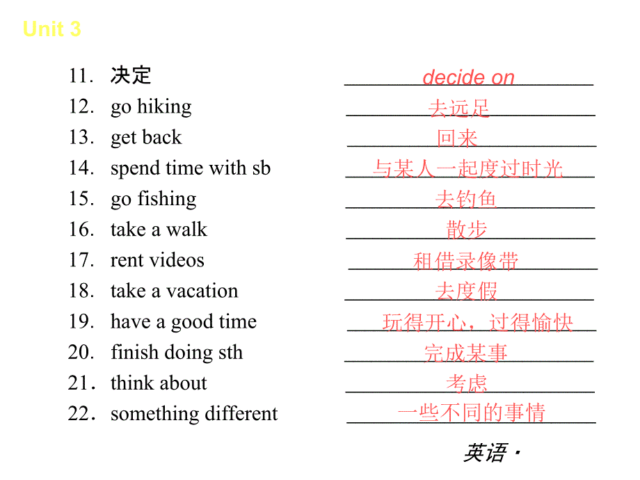 2012年秋学期人教版八年级英语上册复习课件_2_第3页