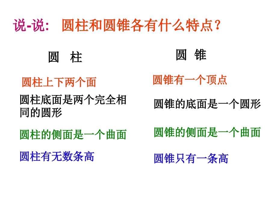 2012年六下数学《毕业总复习--立体图形》课件（二十三）_第5页