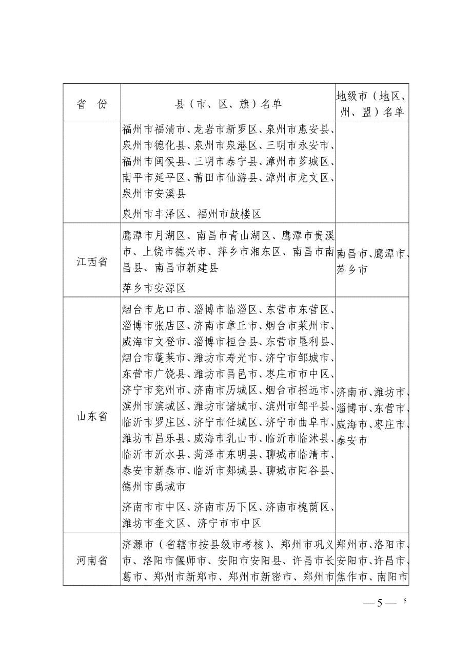 2005-2006年度全国科技进步_第5页