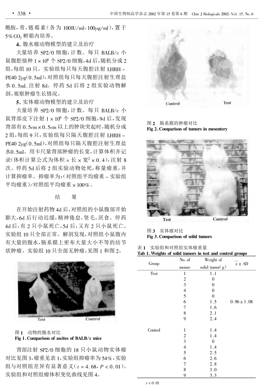 2002lhrh—pe40小鼠抗肿瘤效果的实验研究_第2页