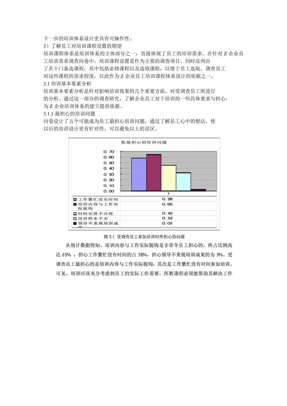 Z企业员工培训体系_第5页