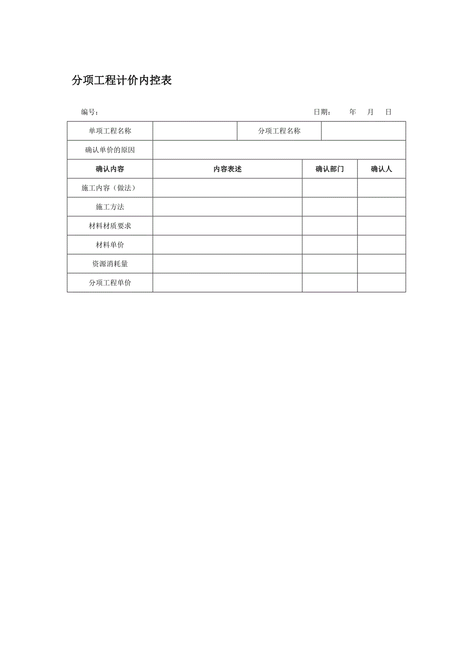 分项工程计价内控表_第1页