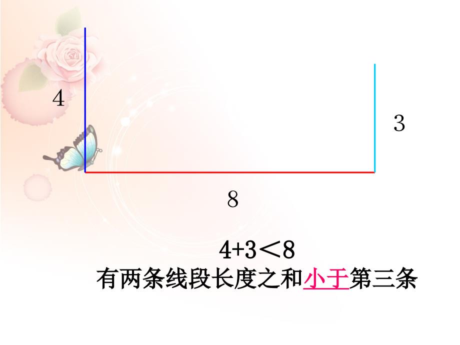 北师大版数学四年级下册第二单元《三角形边的关系》优质课件_第4页