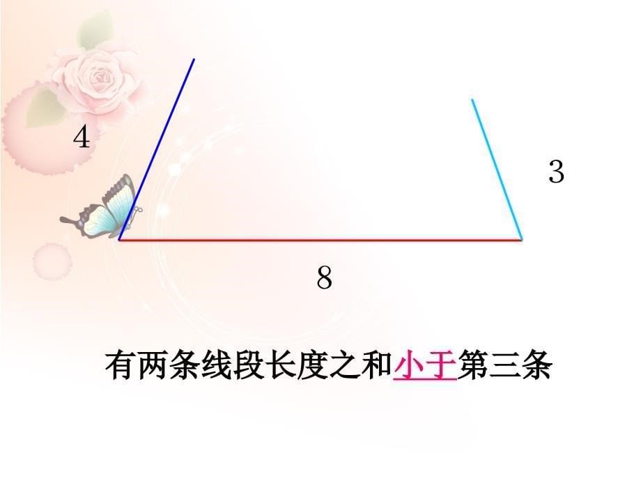 北师大版数学四年级下册第二单元《三角形边的关系》优质课件_第5页