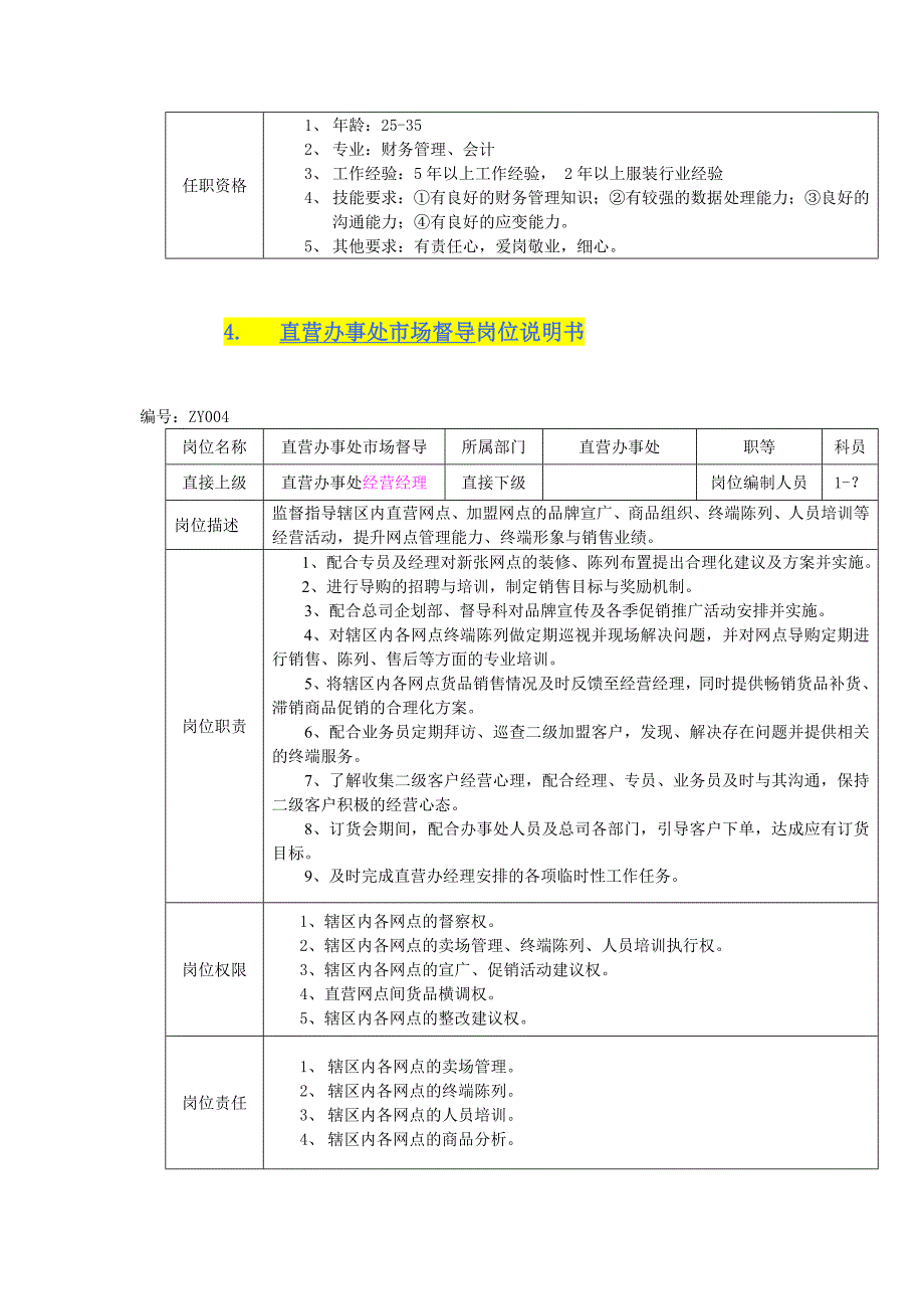 服装专卖店直营办事处各岗位说明书_第4页