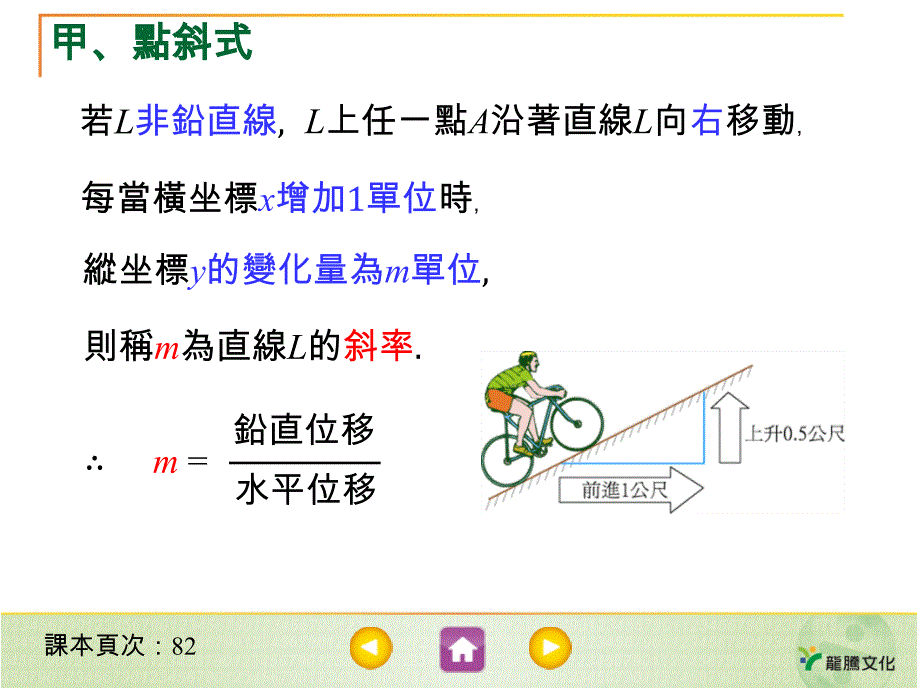 直线的斜率_第2页