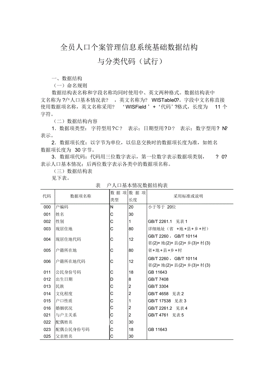 全员人口个案管理信息系统基础数据结构_第1页