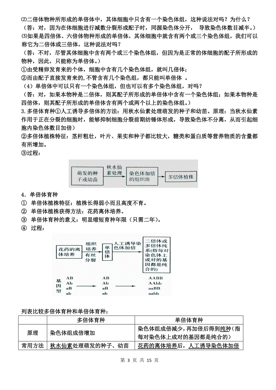 2012年高三生物二轮复习专题六_第3页