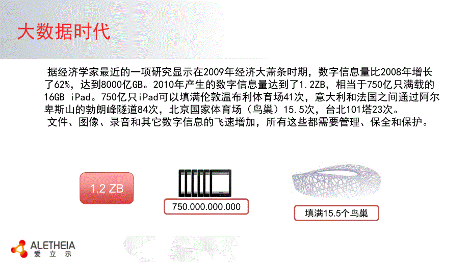 无钥签名在存储_第3页