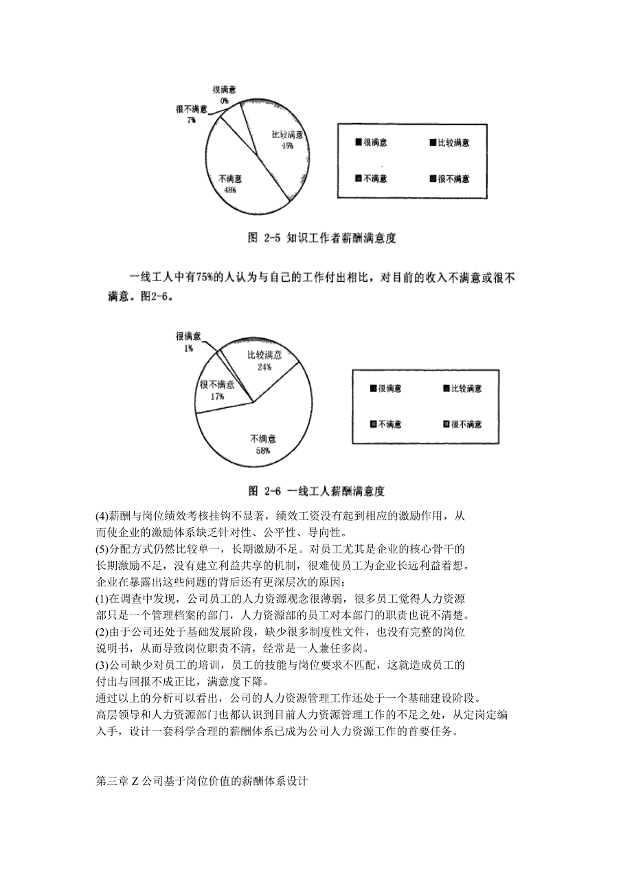 Z公司基于岗位价值的薪酬体系设计_第4页