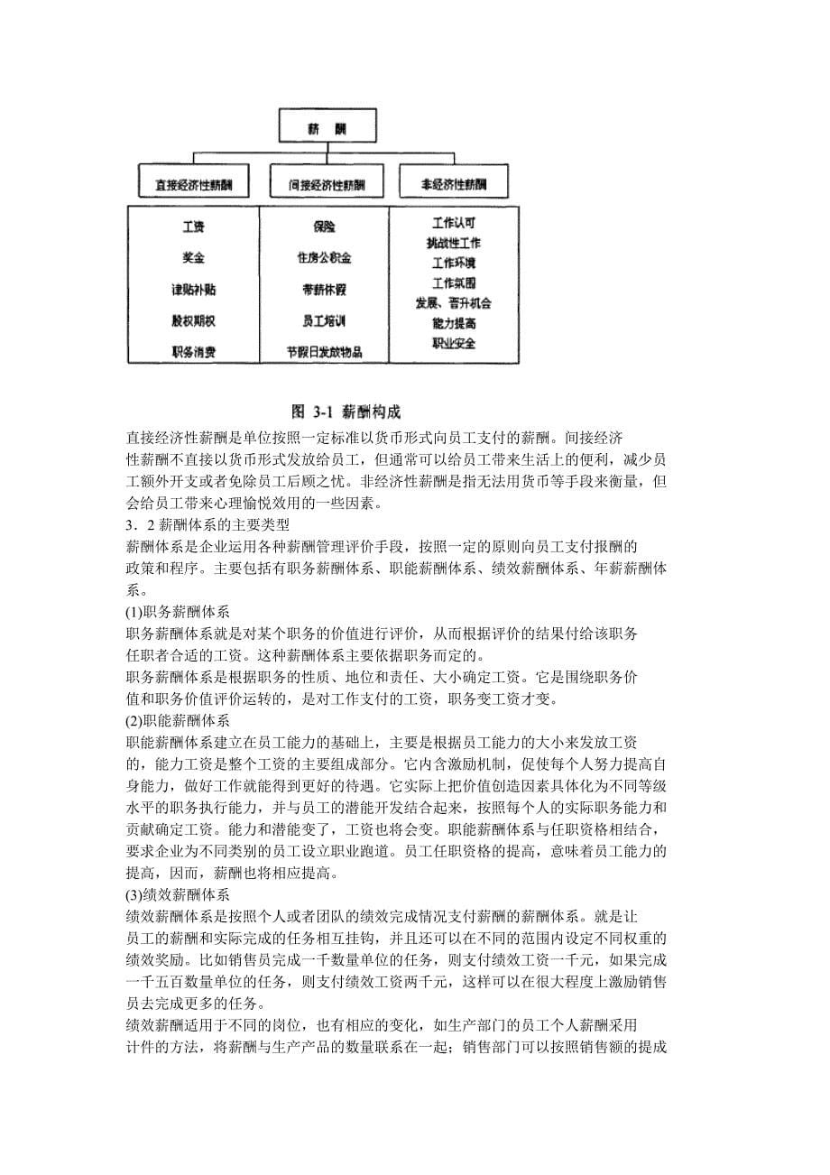 Z公司基于岗位价值的薪酬体系设计_第5页