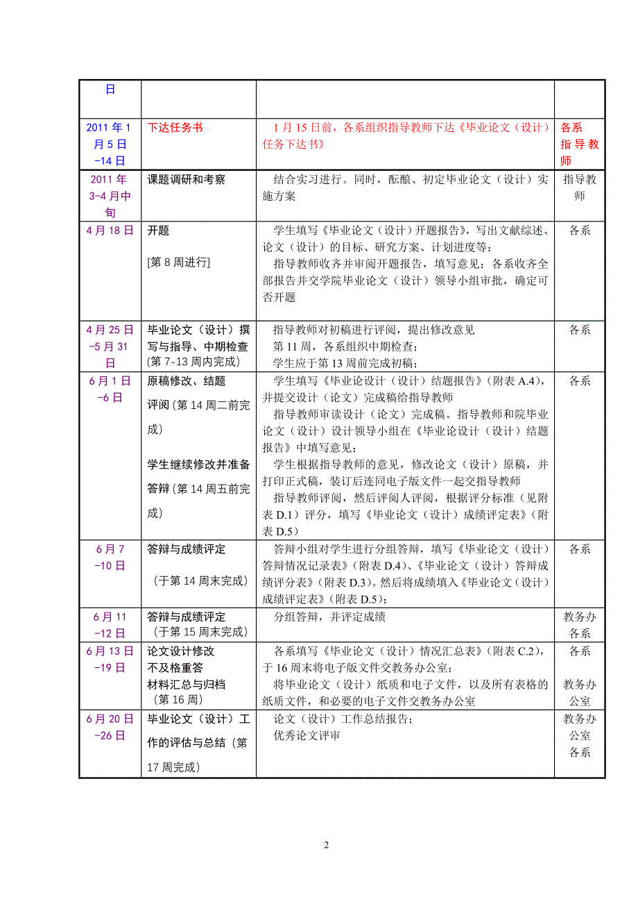 交通学院2011届毕业生毕业实习及毕业设计计划_第3页