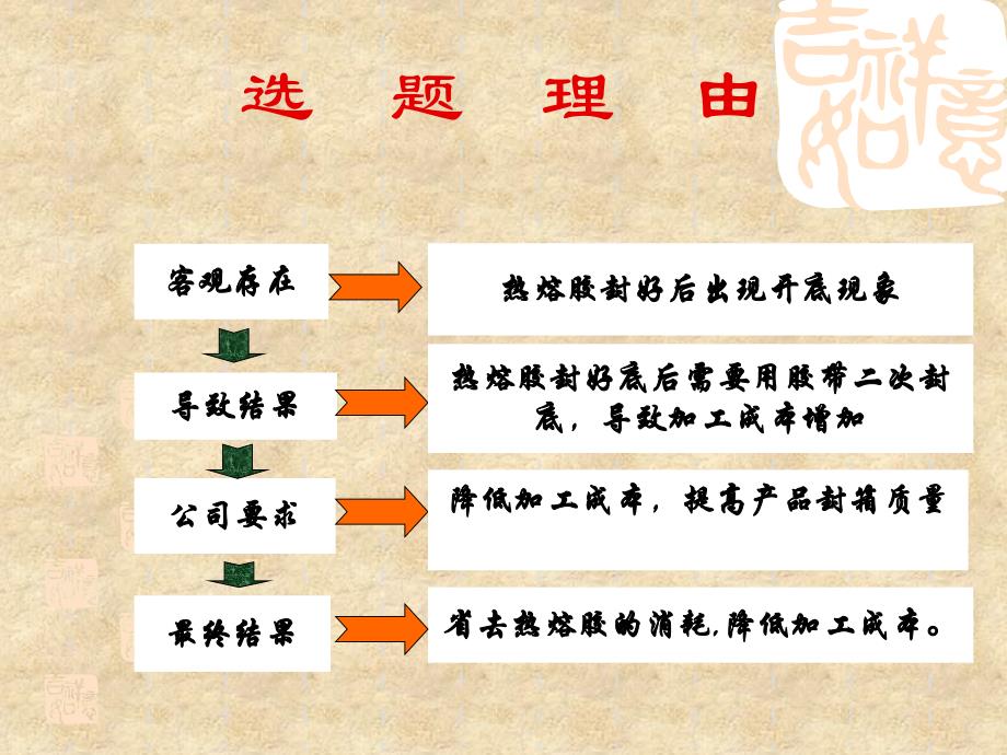 热熔胶封箱改造（一）_第3页