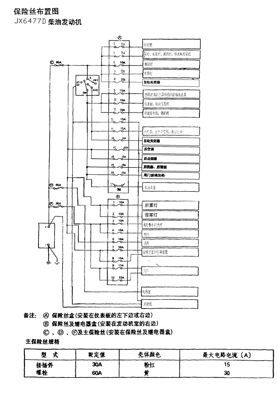 2001-2009江铃宝威系列电路图手册_第3页