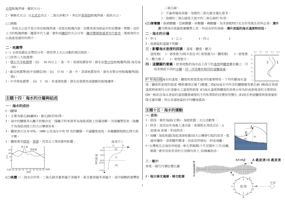 国立新竹女中高三地球科学复习讲义_第1页