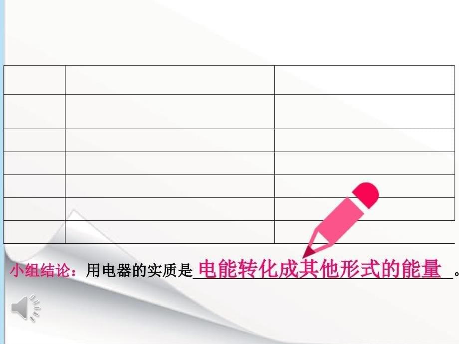 电能转化成了什么课件》小学科学鄂教版三年级下册_第5页