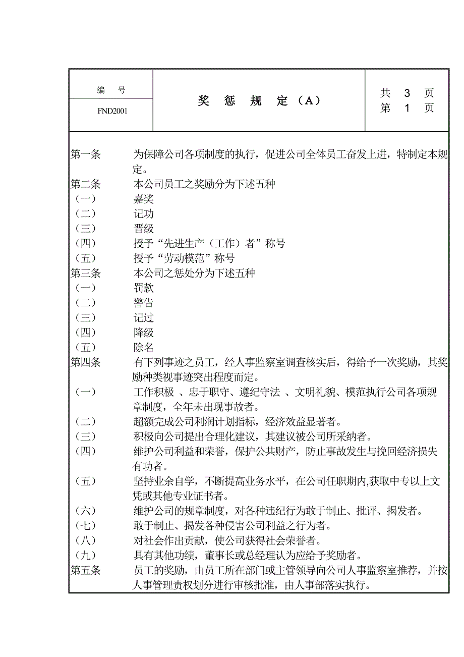 奖惩规定(A)_第1页