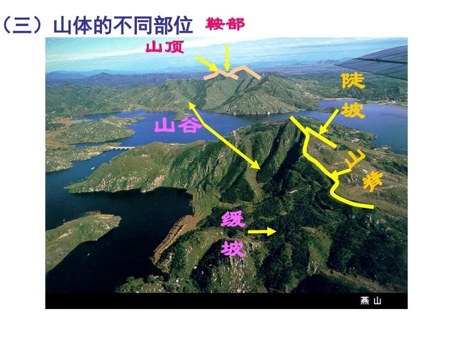 2.等高线地形图概念与特点_第5页