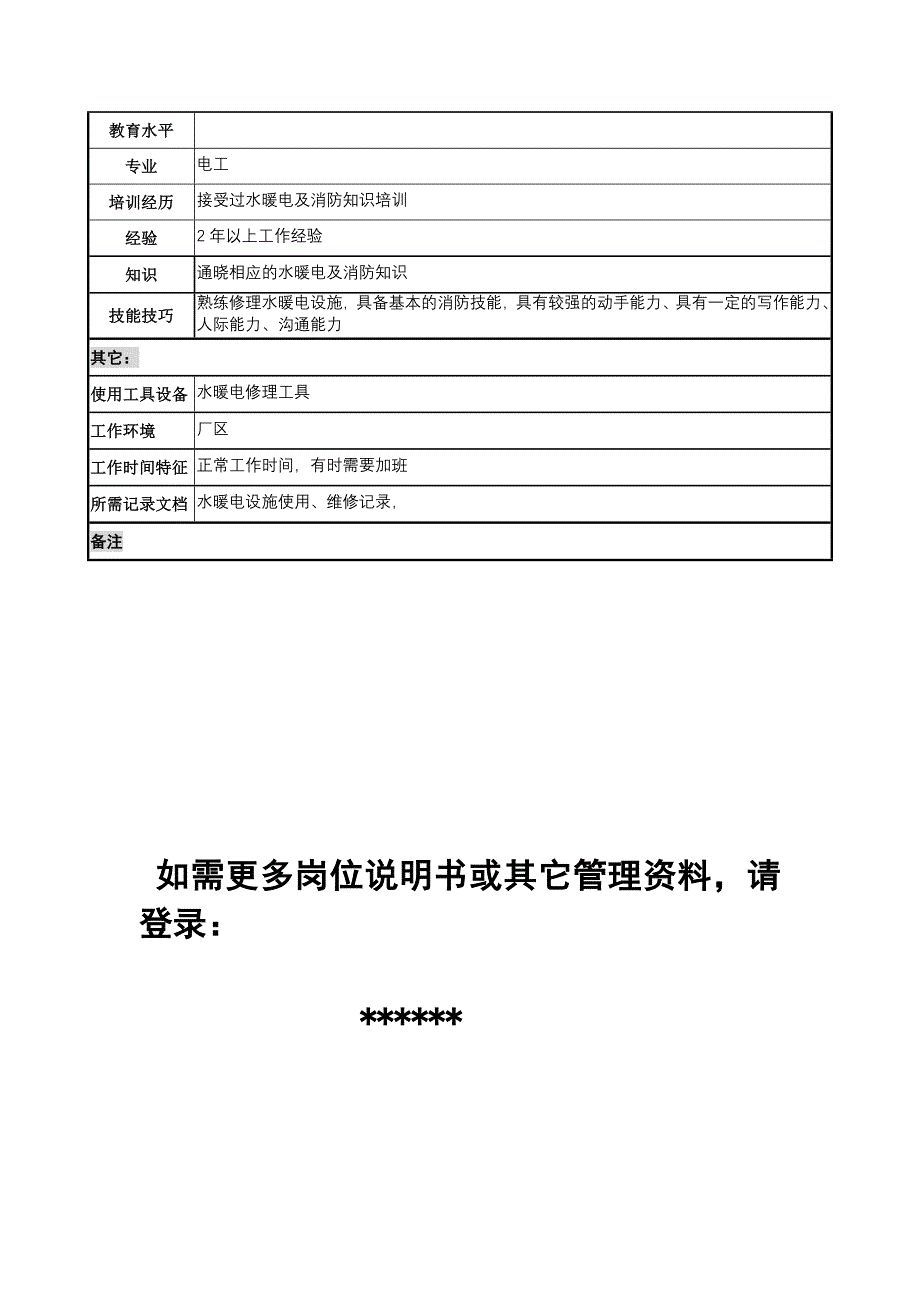 材料行业行政部电工岗位说明书_第2页