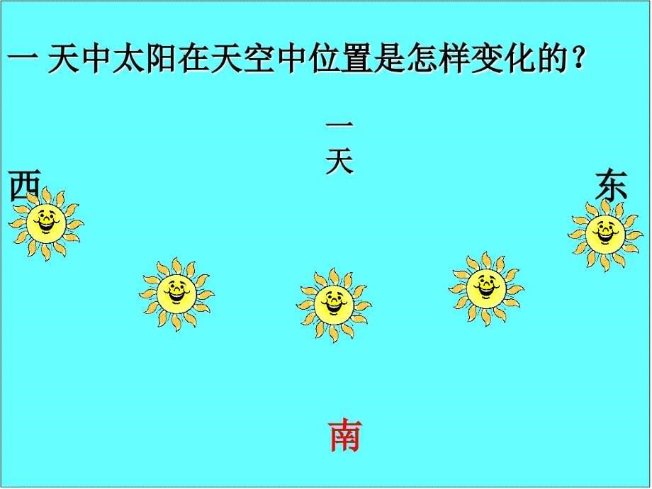 （青岛版五年制）三年级科学上册课件太阳和影子_第5页