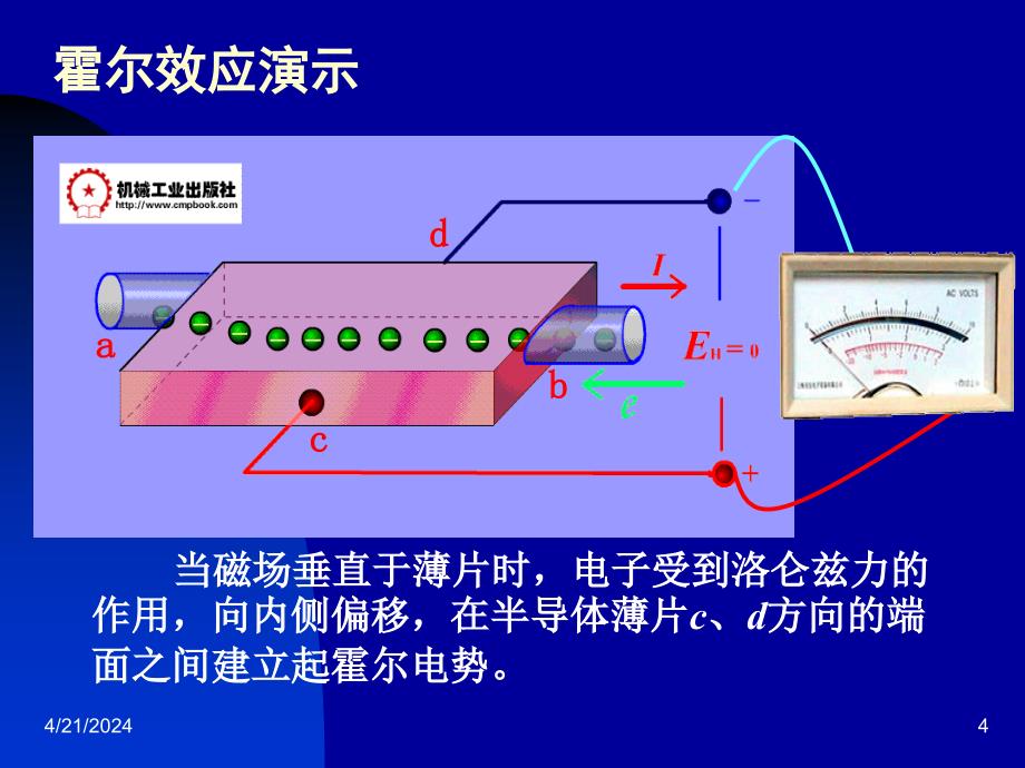 传感器技术第3章2_第4页