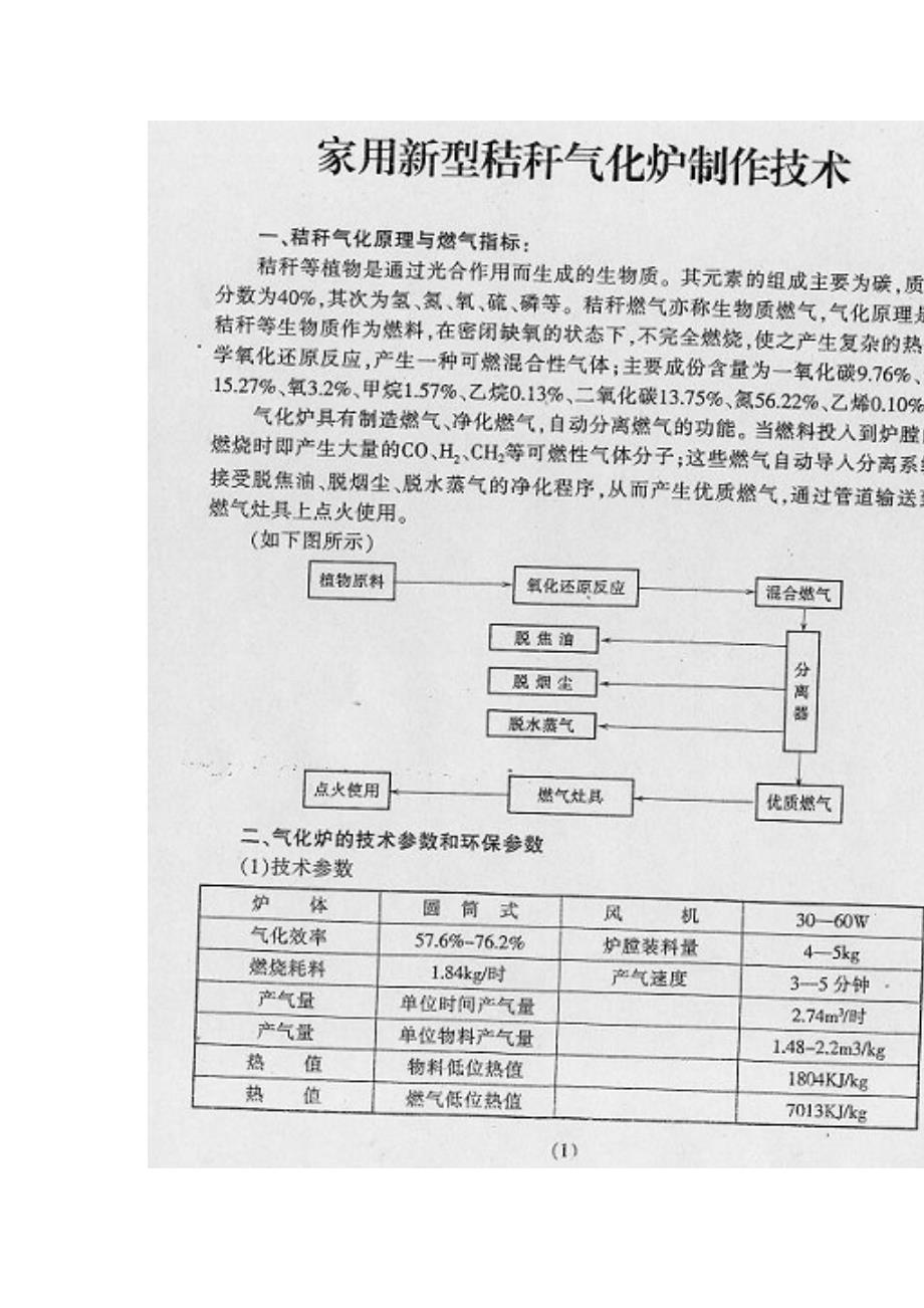 家用新型秸秆气化炉制作技术_第1页