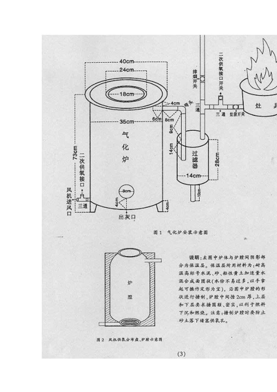 家用新型秸秆气化炉制作技术_第3页