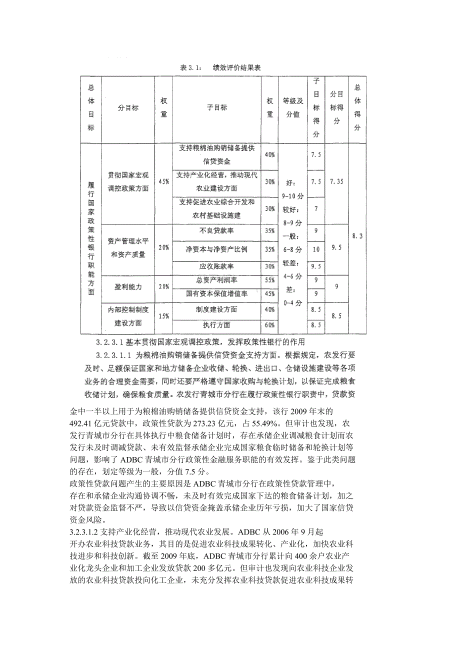 ADBC青城市分行绩效审计改进_第4页