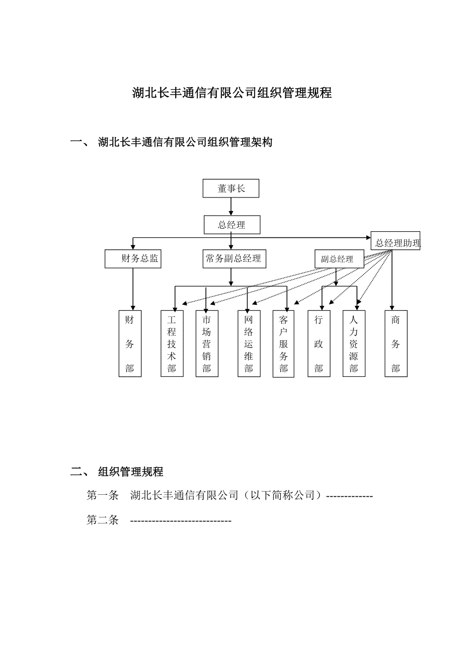 湖北长丰通信有限公司组织管理规程_第1页