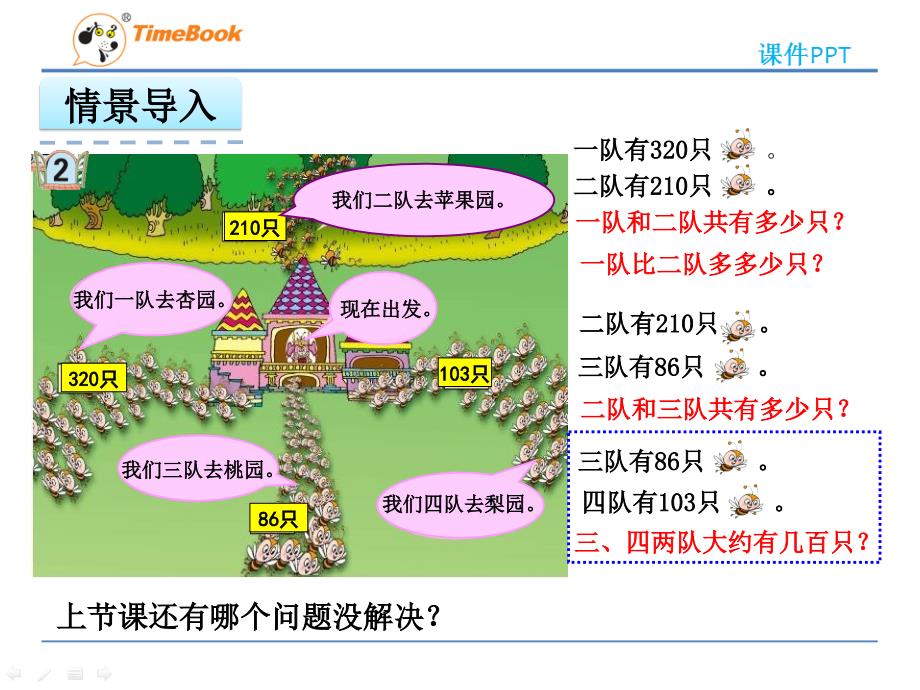 2016青岛版二下422三位数加减三位数的估算（不进位不退位）课件_第3页