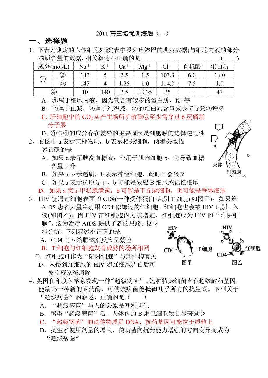 2011高三培优训练题(一)_第1页