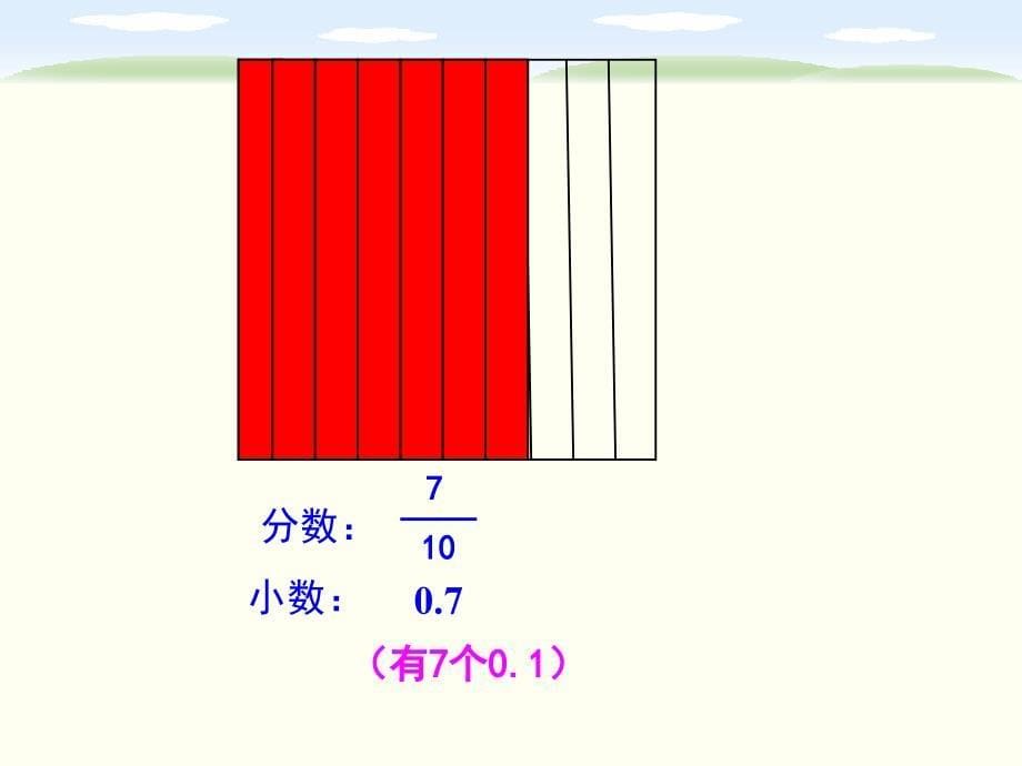 小数的意义北师大版小学数学四年级下册第一单元课件_第5页