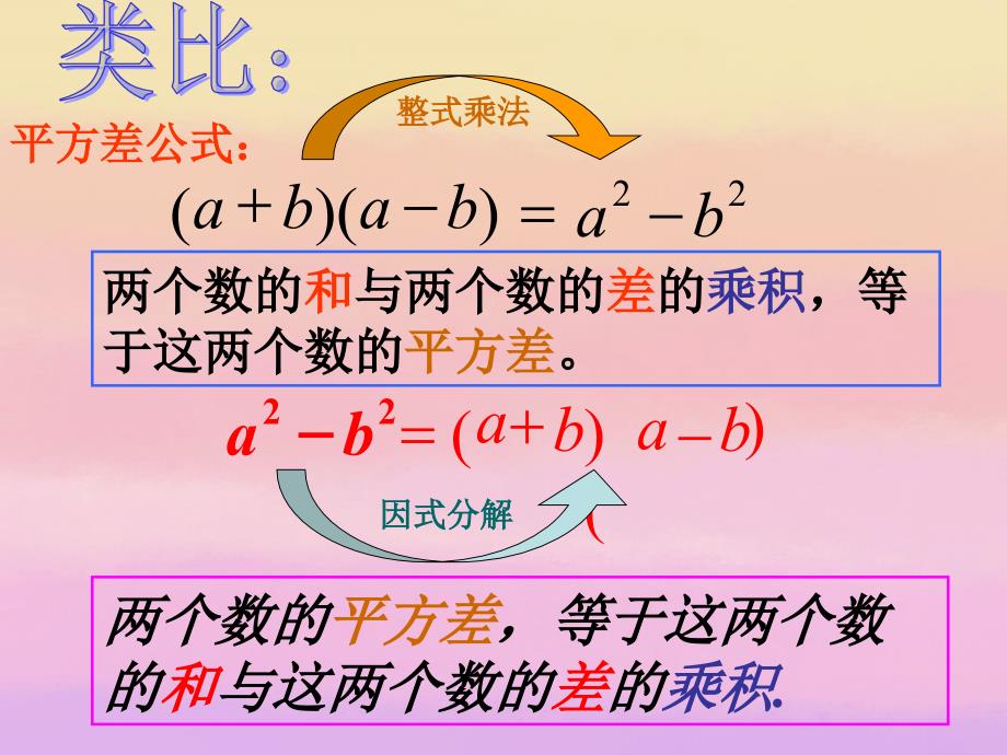 浙江省绍兴县成章中学七年级数学下册第6章《63用平方差公式分解因式》课件1浙教版_第4页